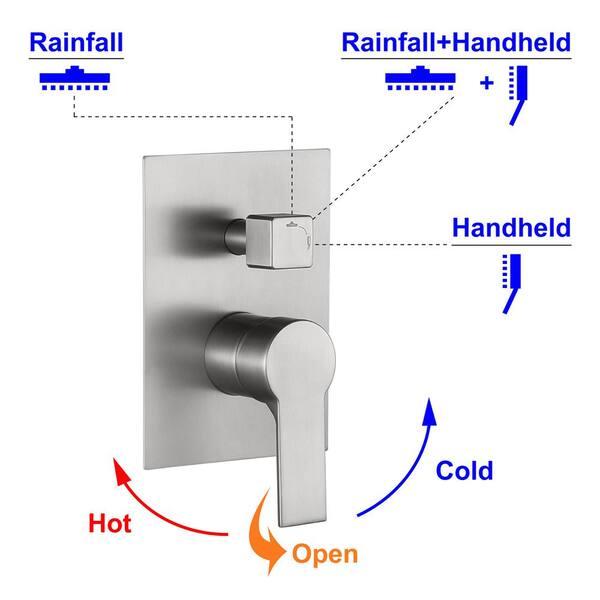 Miscool Rainfall 1-Handle 1-Spray 10 in. Square High Pressure Shower Faucet in Brushed Nickel (Valve Included)