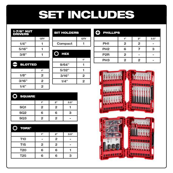 Milwaukee Drill and Driver Bit Set Shockwave Impact Duty Alloy Steel 100 Piece