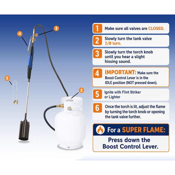 Flame King 500,000 BTU Propane Gas Torch Kit Heavy-Duty Weed