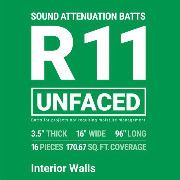 Have a question about Owens Corning R 11 Unfaced Fiberglass