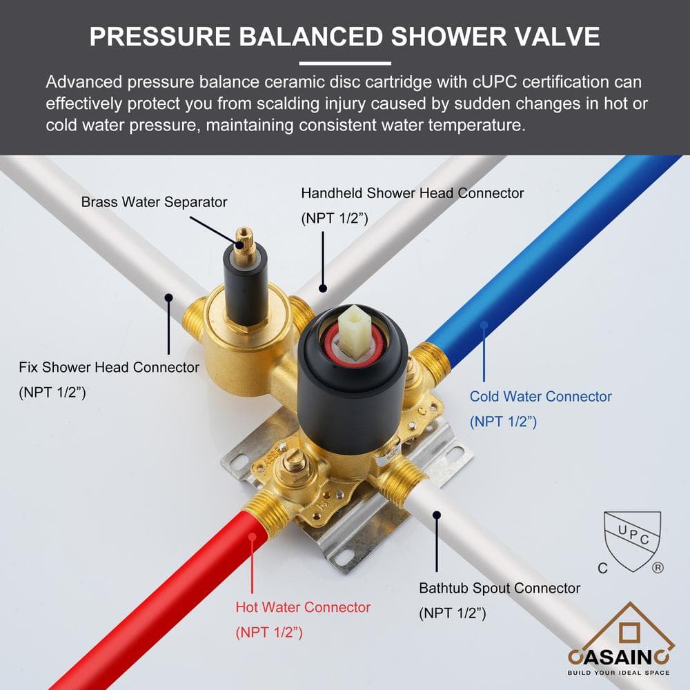 Chrome Multi-Head Rain Shower System with Handheld