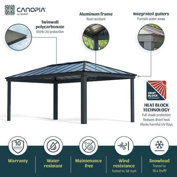 Dallas 12 ft. x 20 ft. Gray/Gray Opaque Outdoor Gazebo with Insulating and Sleek Roof Design