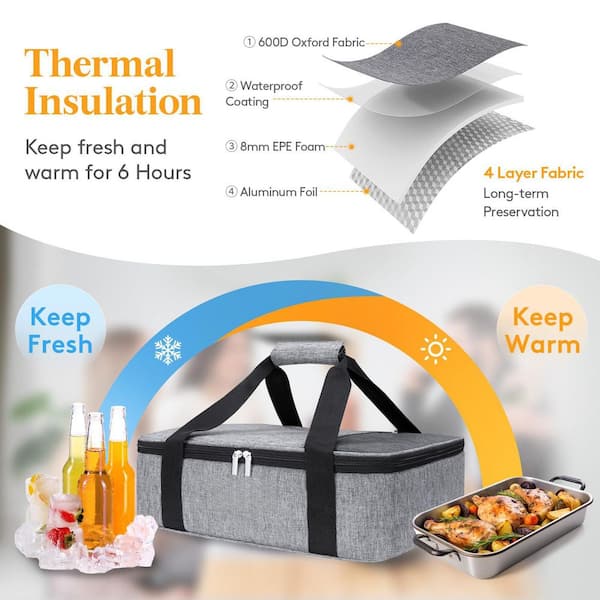 Esepony Insulated Single Decker Lunch Bag for Potluck Parties