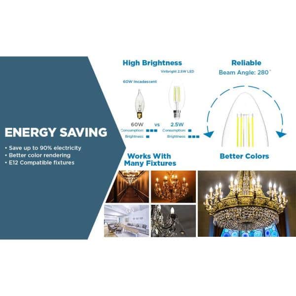 BUYBAY Dimmable E12 Candelabra LED 50w Equivalent 3000K Warm White T3/t4 Candelabra E12 LED Replacement Omni-directional E12 Bulb for Ceiling Fan,Chandelier,Indoor Decorative Lighting pack of 4 