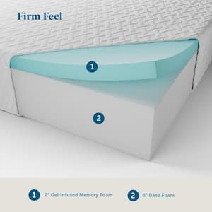 https://images.thdstatic.com/productImages/6b1022d6-4c17-4be4-b86c-2c2a7789cf29/svn/white-lucid-comfort-collection-mattresses-lucc08tx45mf-e4_300.jpg