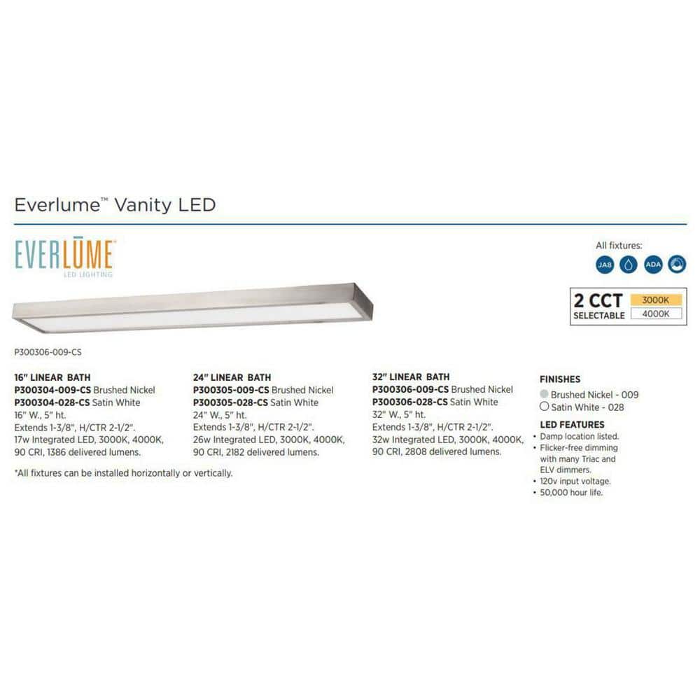 Satin White LED Bath & Vanity Light with Frosted Diffuser