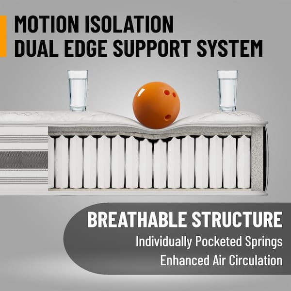 Ottomanson Lodge 12 in. Twin Made in USA Firm Hybrid Mattress Cool