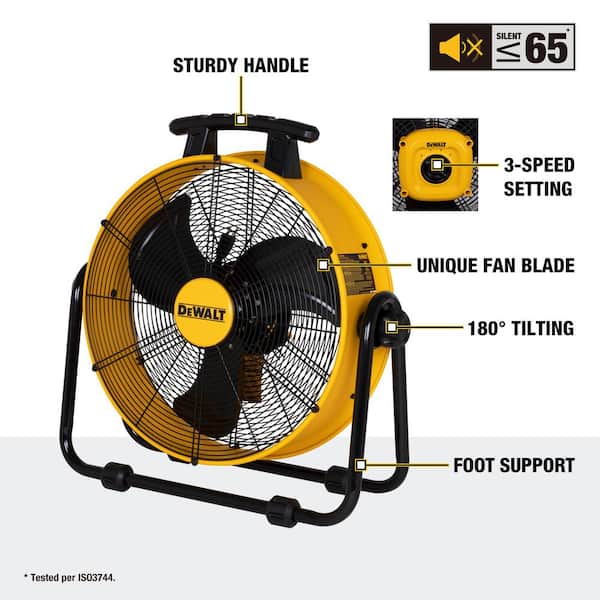DEWALT 20 in. 3-Speed Heavy-Duty Drum Fan with 6 ft. Power Cord