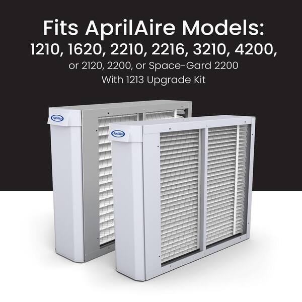 Whole-House Air Purifier For Cleaner Indoor Air | 2410