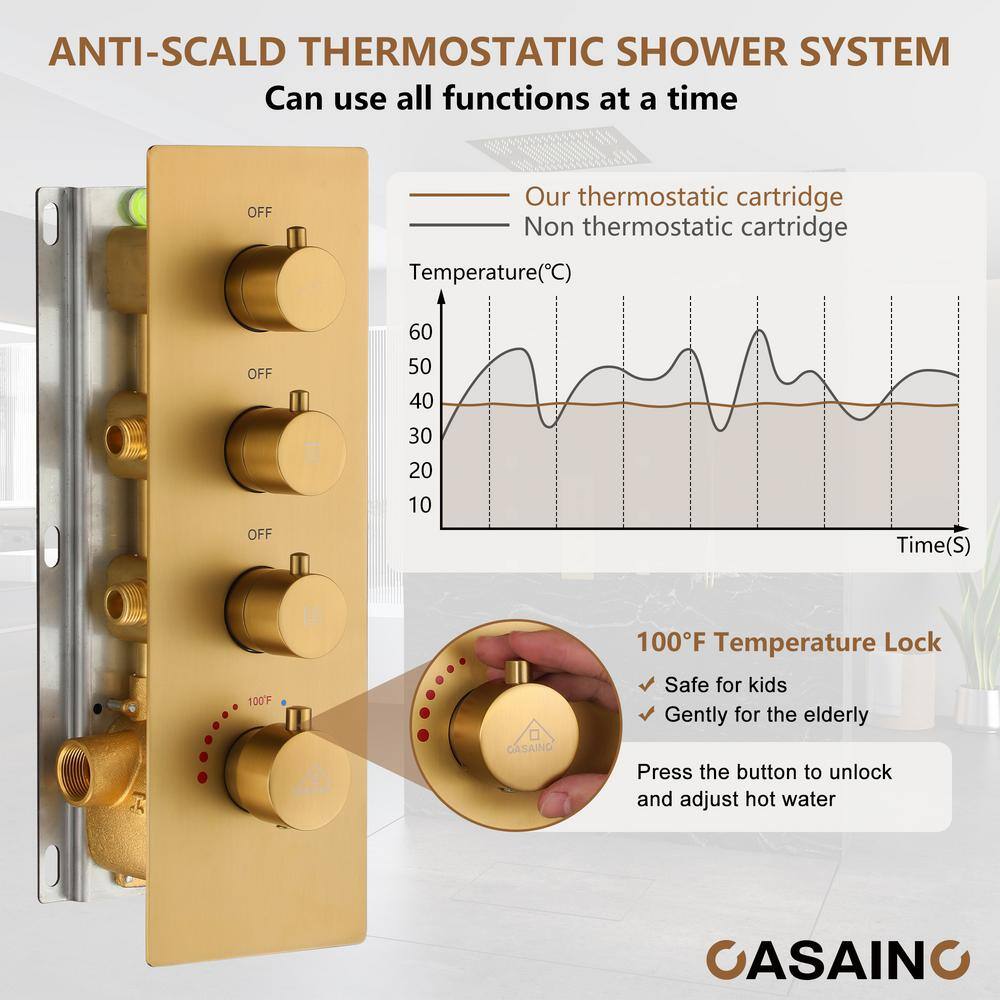 Brushed Gold Large LED Rainfall Shower System with Handheld and Music