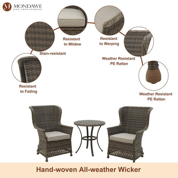 Mondawe Valkyrie Gray Plastic Outdoor Dining Arm Chair with Gray Bean  Cushions (2-Pack) JO-ML1907 - The Home Depot