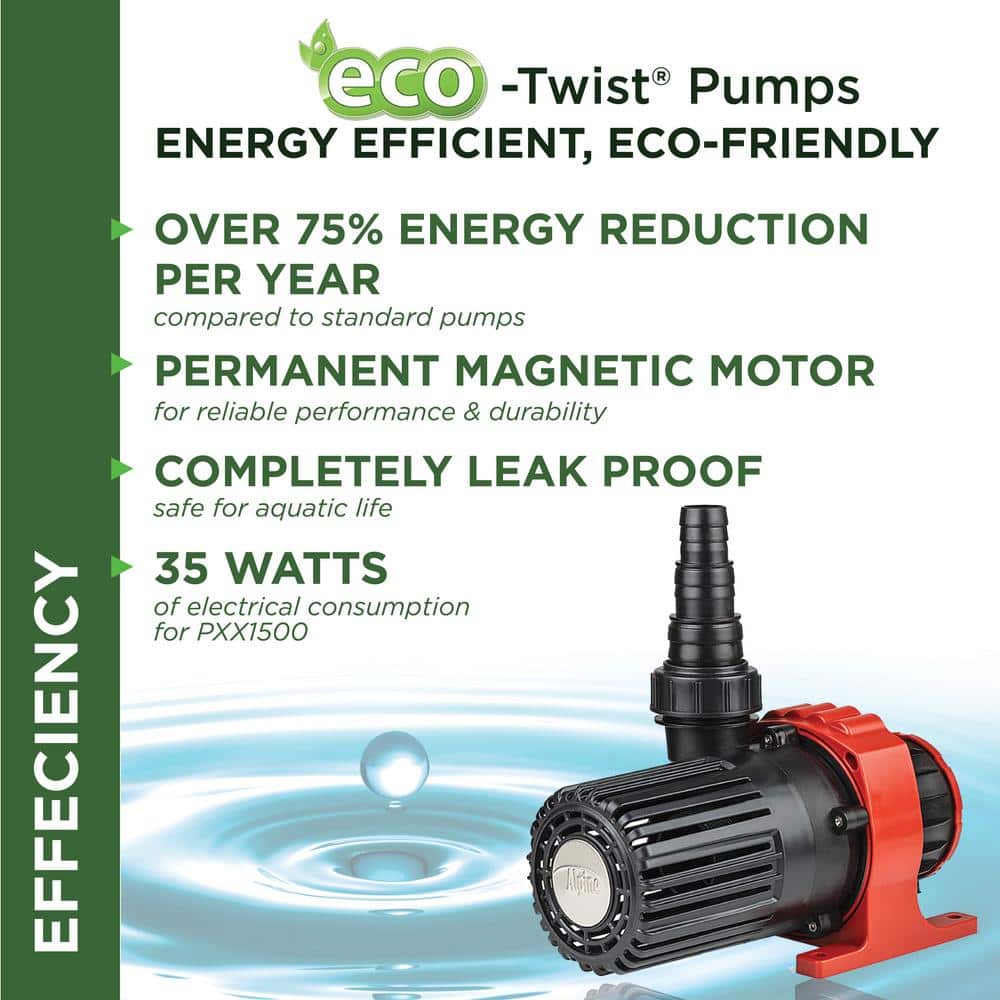 Eco-Twist Energy-Efficient Submersible Pump with 33 ft. Cord