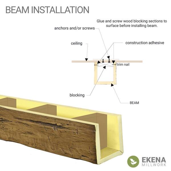 Ekena Millwork BMKP3C0080X040X144PP 8W x 4H x 12'L 3-Sided (U-beam) Knotty Pine Endurathane Faux Wood Ceiling Beam, Natural Pine