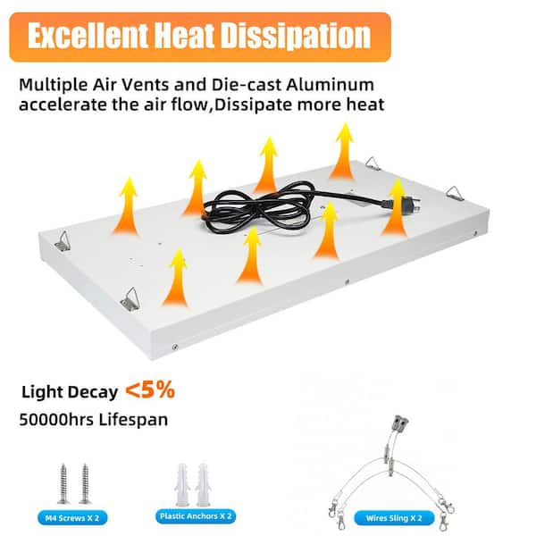 Honbei 2 ft. 500-Watt Equivalent Integrated LED White Linear High Bay Light,110-277-Volt 5000K Commercial Lighting for Workshop