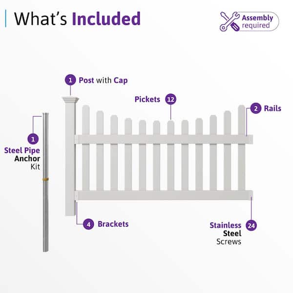 Zippity Outdoor Products Surface Mount 3-ft H x 3.5-in W White Vinyl Universal Fence Post (Unassembled)