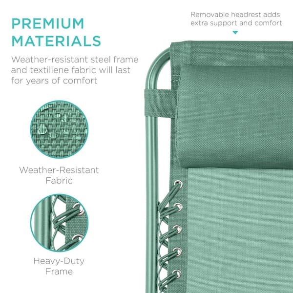 Best Choice Products Seafoam Metal Zero Gravity Reclining Lawn