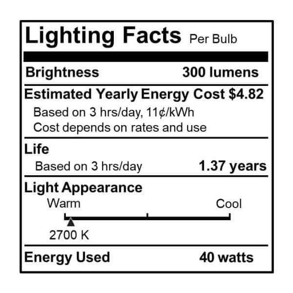 Bulbrite 40-Watt Warm White Light G30 (E26) Medium Screw Base