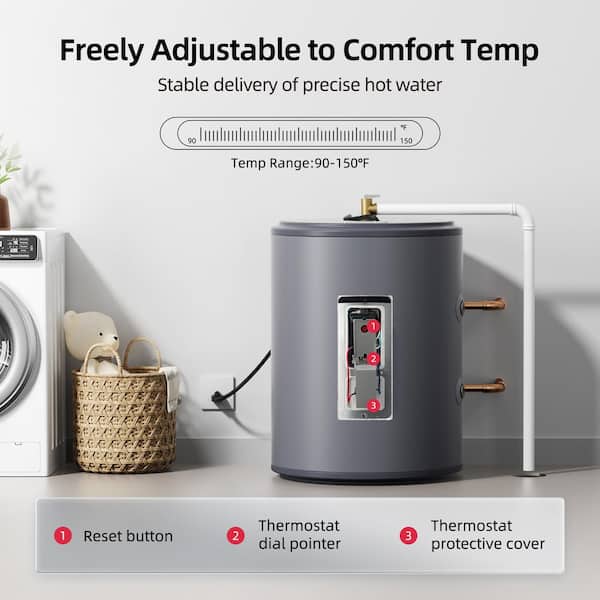 Etech-Pro 18 Gal. Short Tank 1500-Watt Element Electric Water Heater Point of Use with 6-Year Tank Warranty