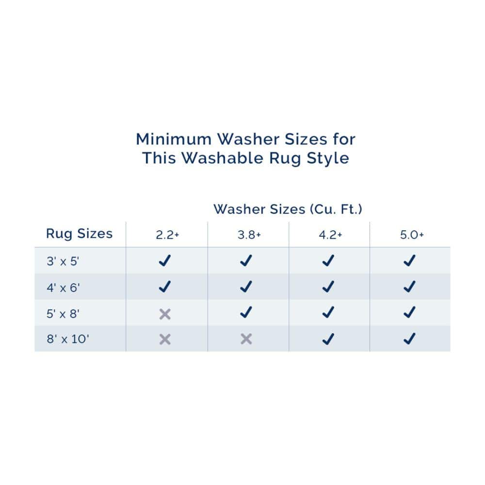 Naya Blue and White Checkered Synthetic Washable Area Rug