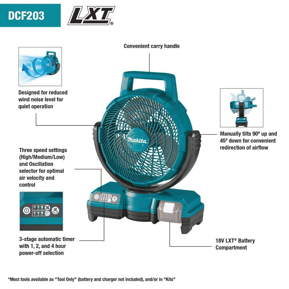 battery powered fan makita