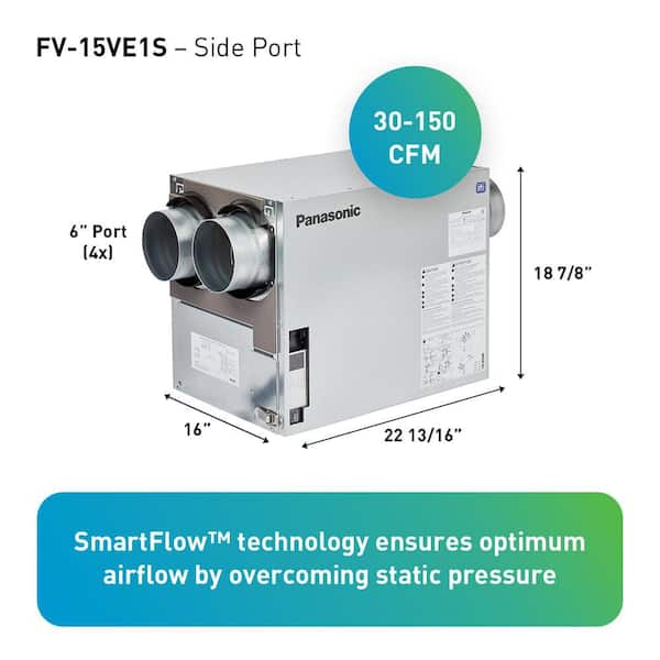 Panasonic BalancedHome 150-Elite Energy Recovery Ventilator (ERV