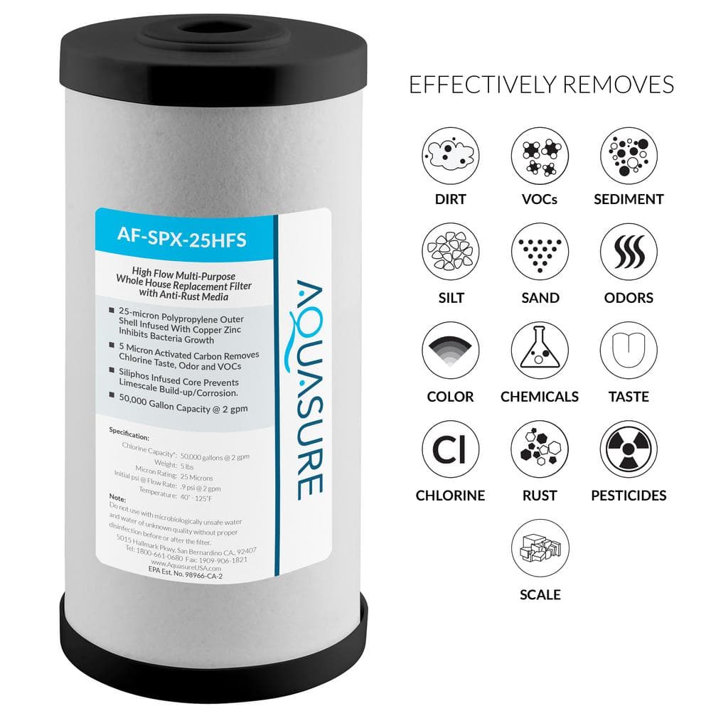 High Flow Multi-Purpose Replacement Filter with Anti-Rust Media