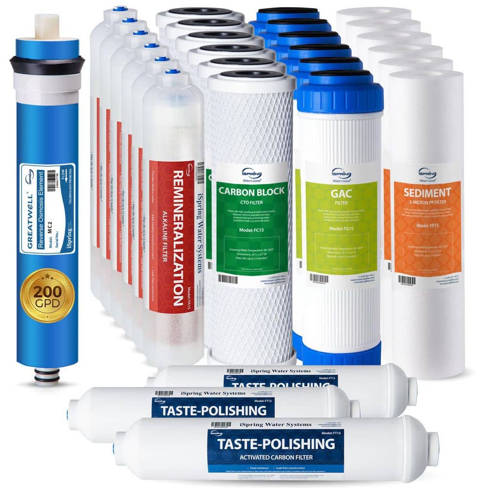 Upgraded 200 GPD 3-Year Replacement Filter Pack for RCC2AK Reverse Osmosis System with Alkaline Mineral Filter