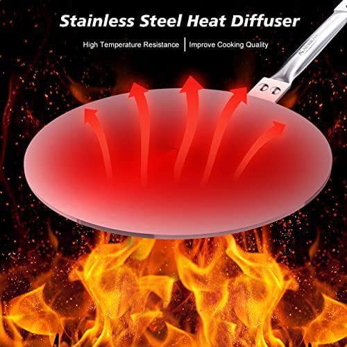  7.9”Aluminum Heat Diffuser Induction Plate, Evenly Conduction  Heat Plate Simmer Ring Induction Hob Plate with Handle，Gas Electric Stove  Glass Cooktop Converter Adapter For Converter Coffee Milk: Home & Kitchen