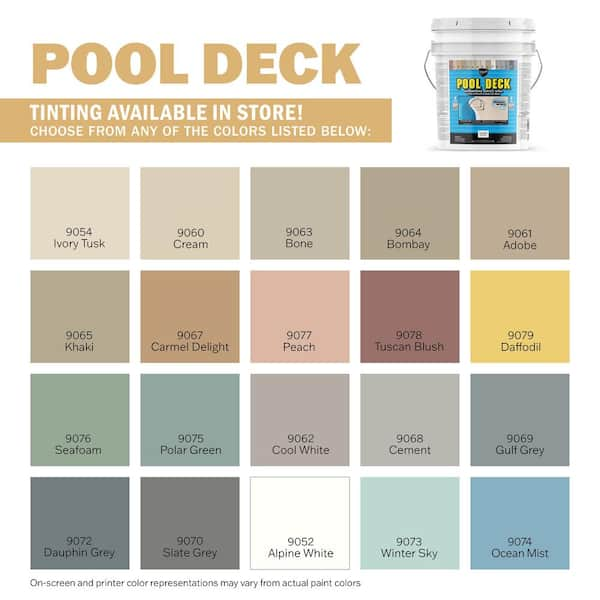 Dyco Tuff Glaze 5 gal. C22W Clear High Gloss Waterborne Acrylic Sealer  DYCC22W/5 - The Home Depot