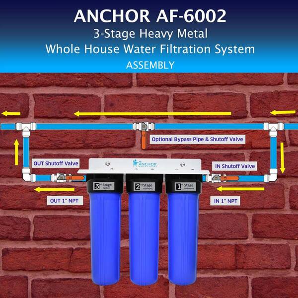 3-Stage Heavy Metal KDF and Activated Carbon Whole House Water Filtration  System, 4.5 x 20 in.