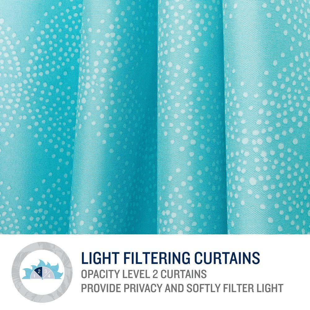 Blue Radiance Light Filtering Polyester Grommet Curtain Panel Pair