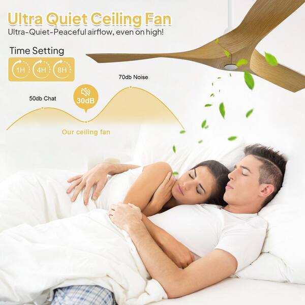 Sofucor 52 in. Indoor/Outdoor White Ceiling Fan No Light With