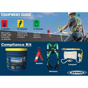 Fall Protection Roofing Safety System Compliance Kit