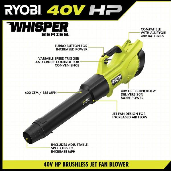 RYOBI RY404130-RY40405BTL 40V HP Brushless Whisper Series 155 MPH 600 CFM Cordless Blower & Leaf Vacuum/Mulcher with 4.0 Ah Battery and Charger - 3