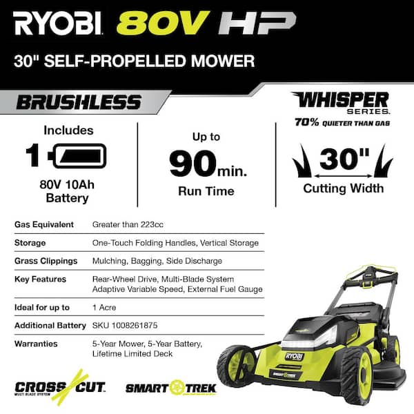 80V HP Brushless Battery Cordless Electric 30 in. Multi-Blade Mower with Battery and Charger