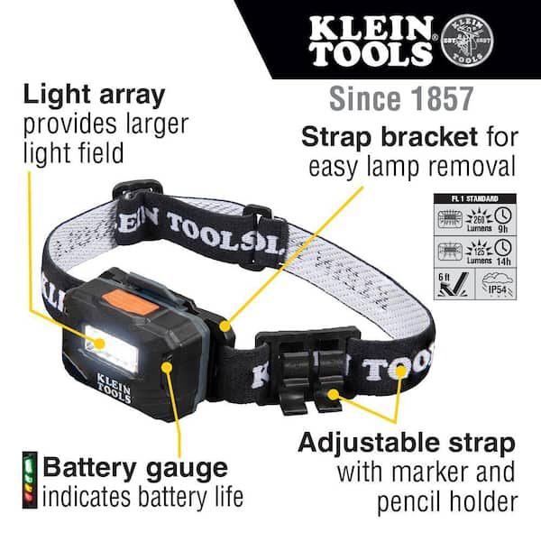 Rechargeable Headlamp and Non-Contact Voltage Tester Tool Set, 2-Piece