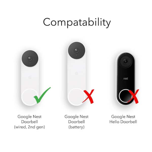 Nest Doorbell wired vs battery — what is the difference