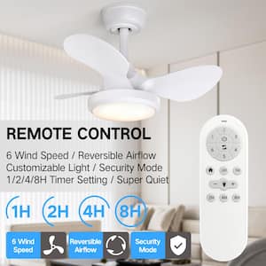 Quiet and Energy-Saving 24 in. Indoor white Ceiling Fan with Dimmable Integrated LED and Remote Control