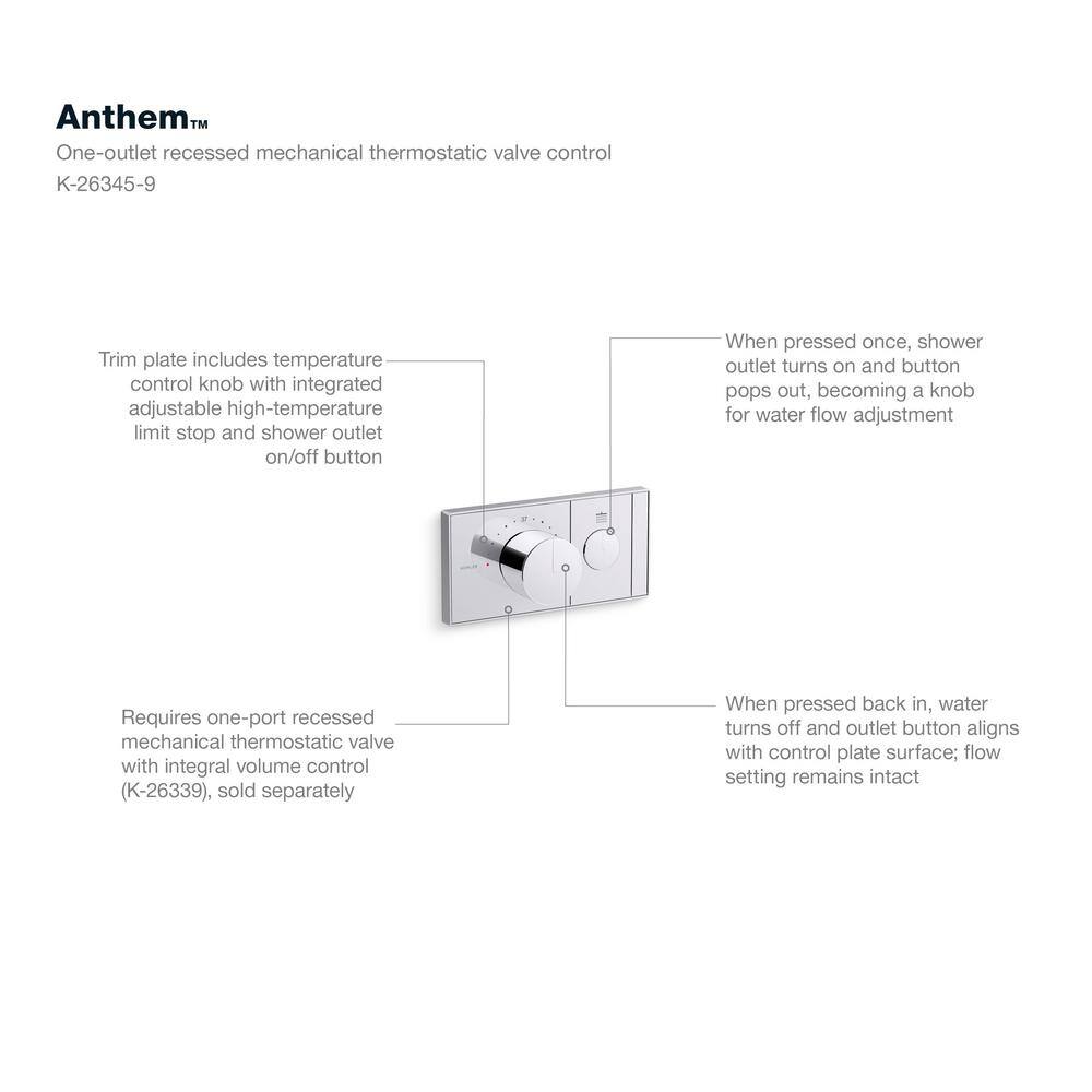 Polished Chrome Thermostatic Valve Control Panel with Knob
