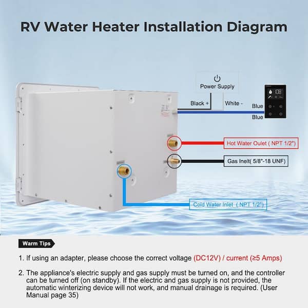 Suburban Advantage RV propane water heater with 6 gallon capacity and direct spark ignition system
