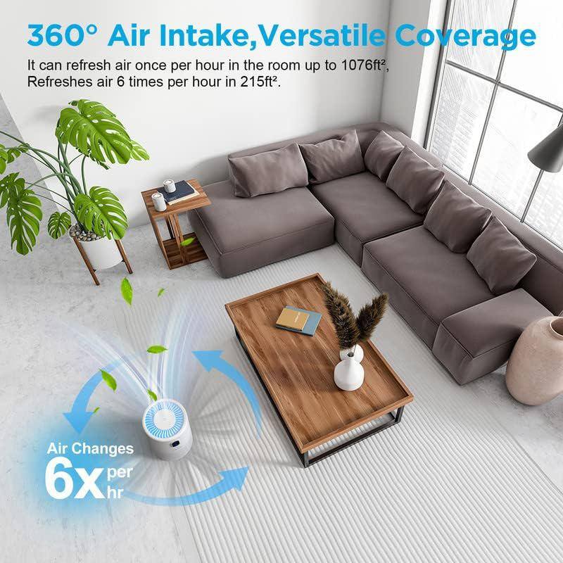 Mooka White Tower Air Purifier with True HEPA Filter