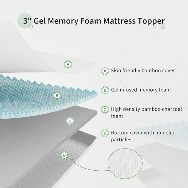BedLuxury 3 Inch King Size Gel Memory Foam Mattress Topper, Mattress Pad  Cover with 18'' Deep Pocket for Pressure Relief, Bed Topper with Removable