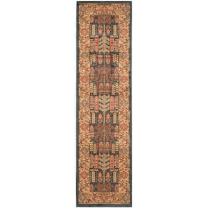 Mahal Navy/Natural 2 ft. x 6 ft. Antique Floral Border Runner Rug