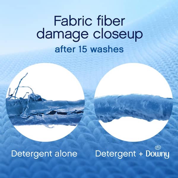 Downy 164 oz. Ultra-Cool Cotton Scent Liquid Fabric Softener (190