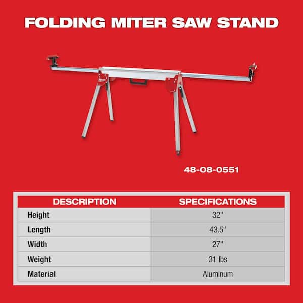 Milwaukee Folding Miter Saw Stand 48-08-0551 - The Home Depot
