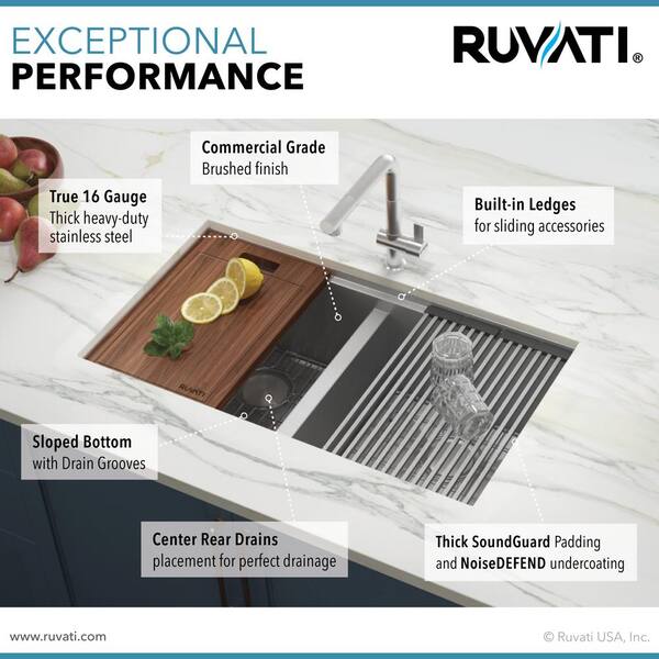Ruvati Roma Pro 33 in. Undermount 50/50 Double Bowl 16-Gauge
