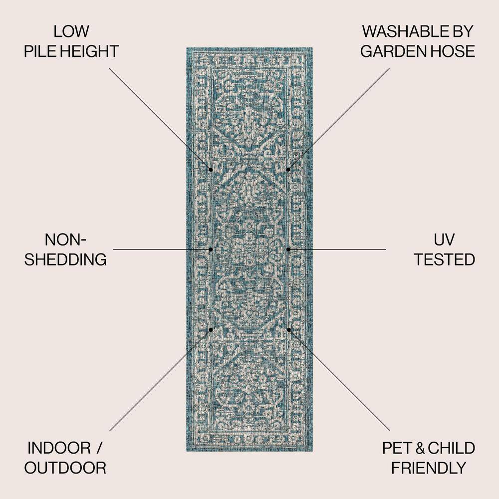 Teal and Gray Synthetic Medallion Runner Rug, 2'-2" x 8'