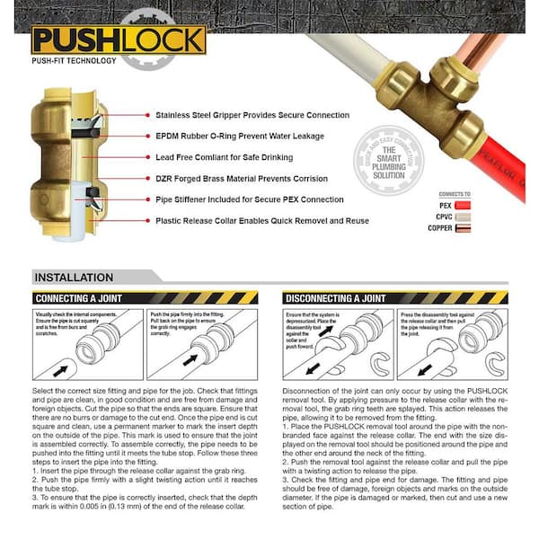All About Push-Fit Plumbing Fittings and How They Work