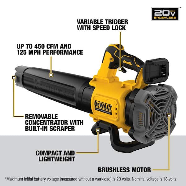 20V MAX 125 MPH 450 CFM Brushless Cordless Handheld Leaf Blower with Concentrator Nozzle (Tool Only)