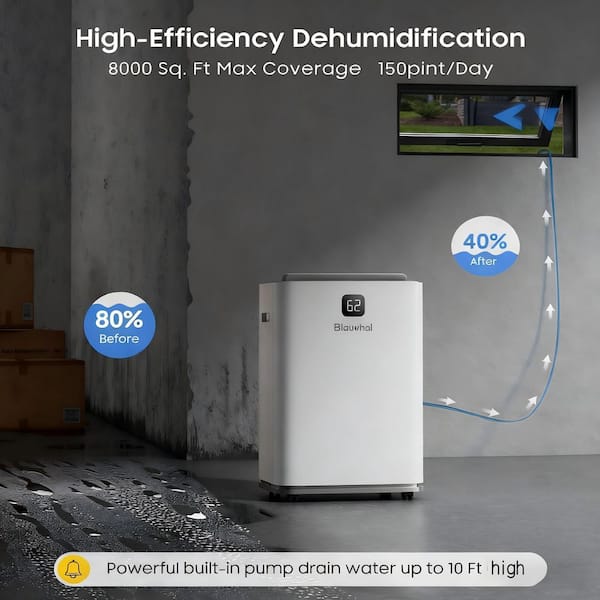 150 Pints 8000 sq. ft. White Dehumidifier with Pump, Auto Defrost, 24 H Timer, 2-Speeds, 2.11 Gal. Water Tank